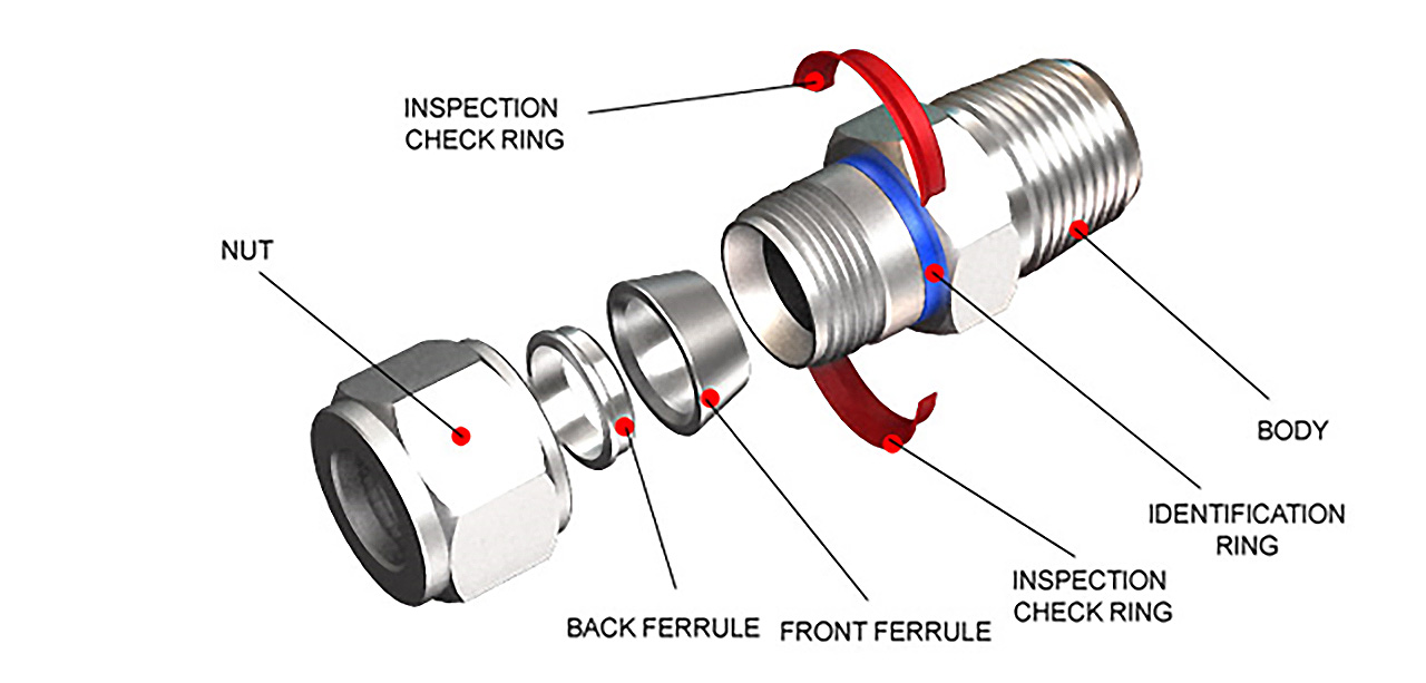 Tube Fitting