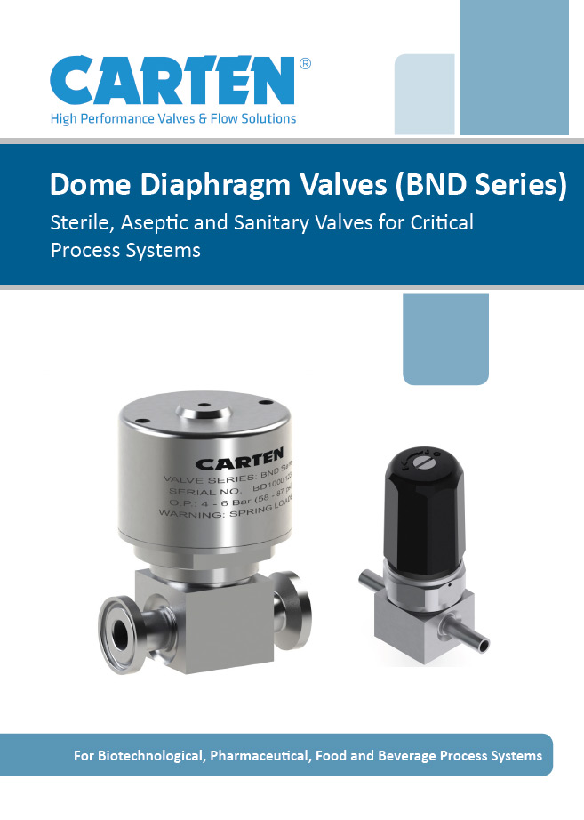 BND Series - Dome Diaphragm Valves
